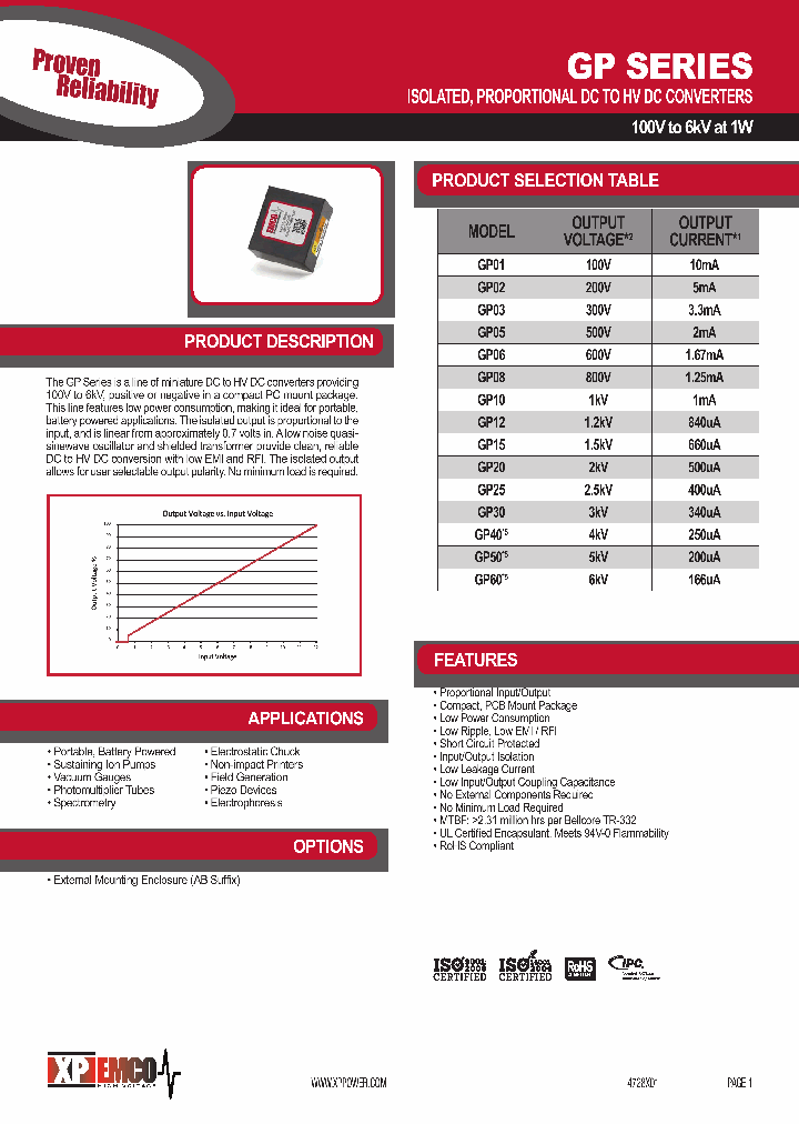 GP01_8785674.PDF Datasheet