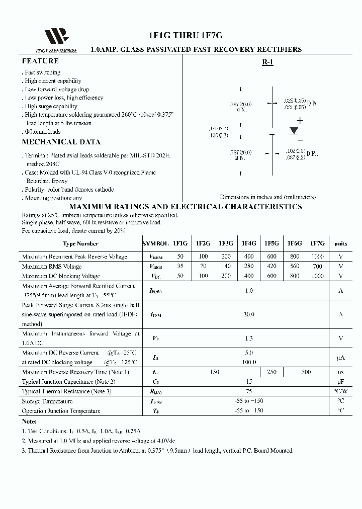 1F2G_8786324.PDF Datasheet