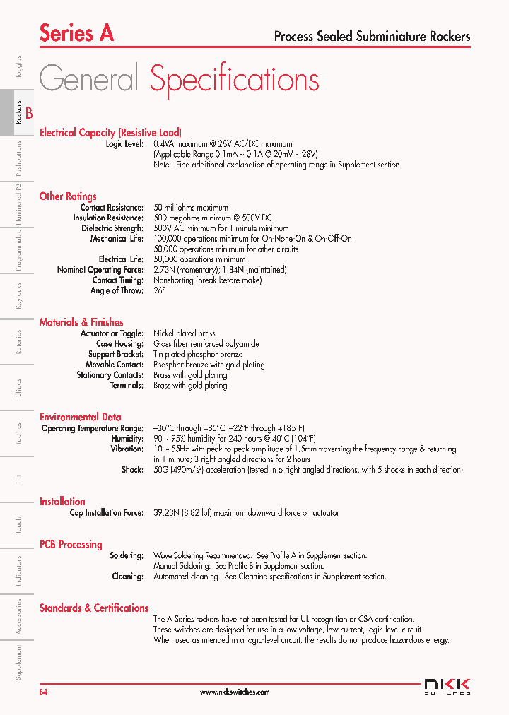 A2SKB-CH_8788611.PDF Datasheet