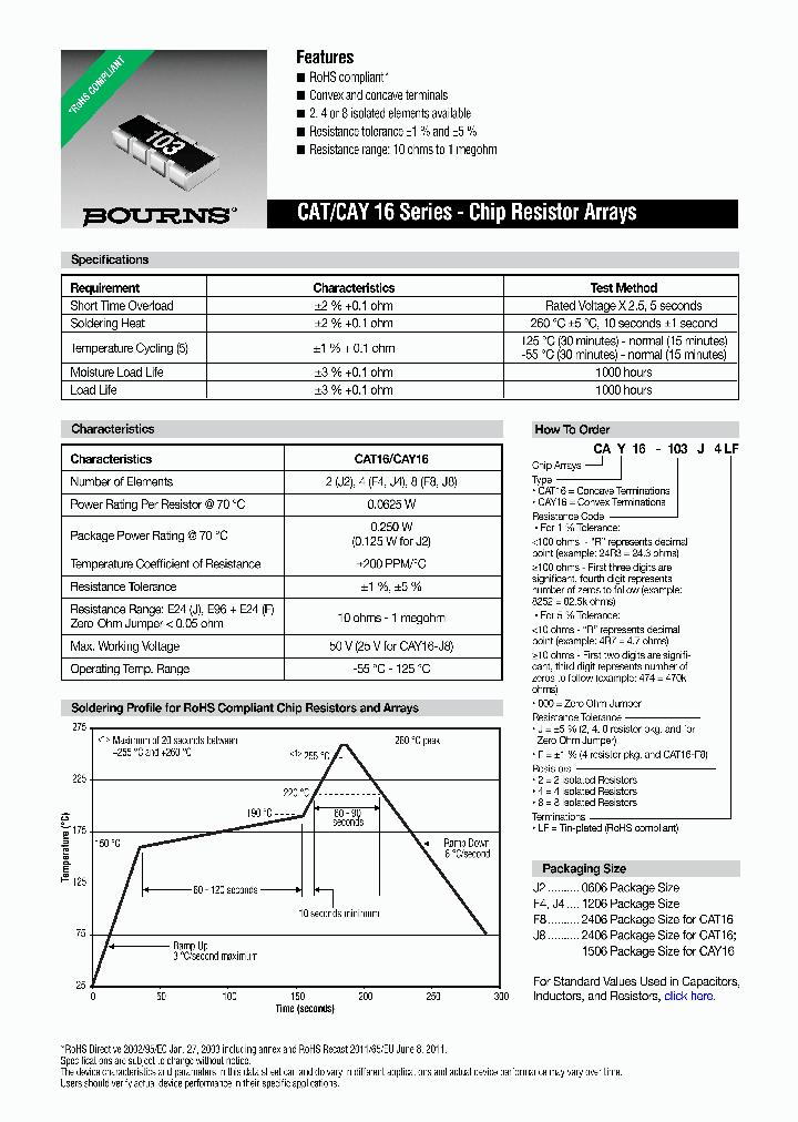 CAY_8788955.PDF Datasheet