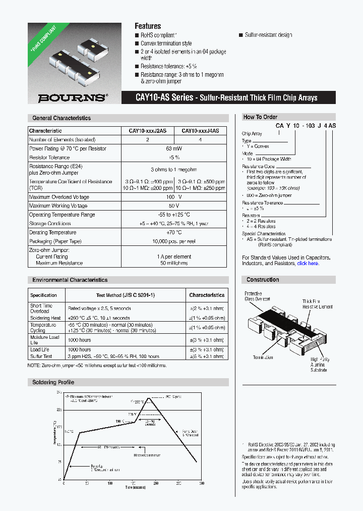 CAY10-AS_8788964.PDF Datasheet