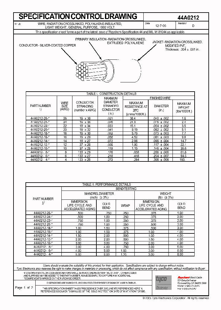 44A0212_8793320.PDF Datasheet