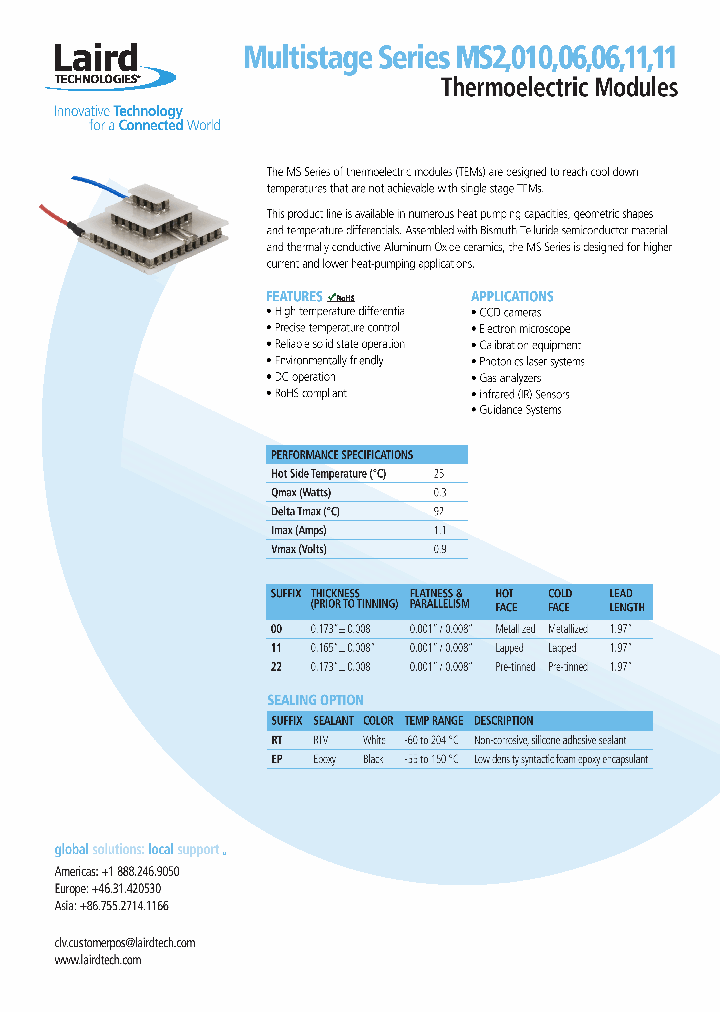MS11_8797496.PDF Datasheet