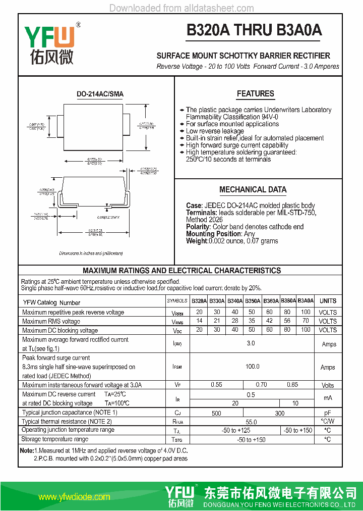B380A_8799618.PDF Datasheet