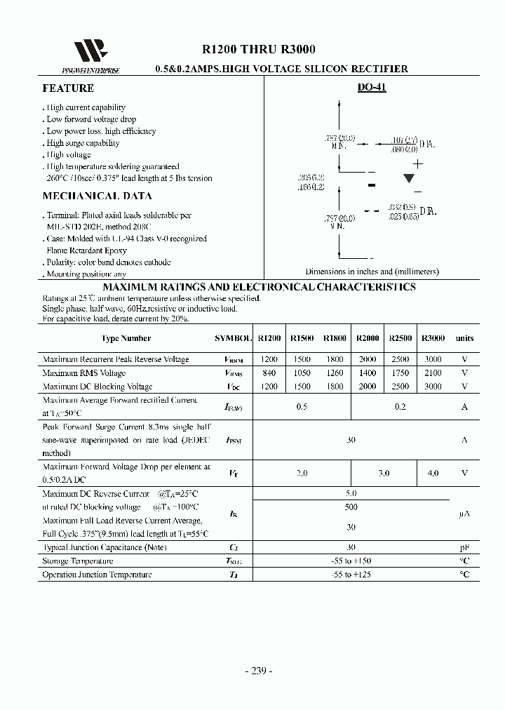 R2000_8801437.PDF Datasheet