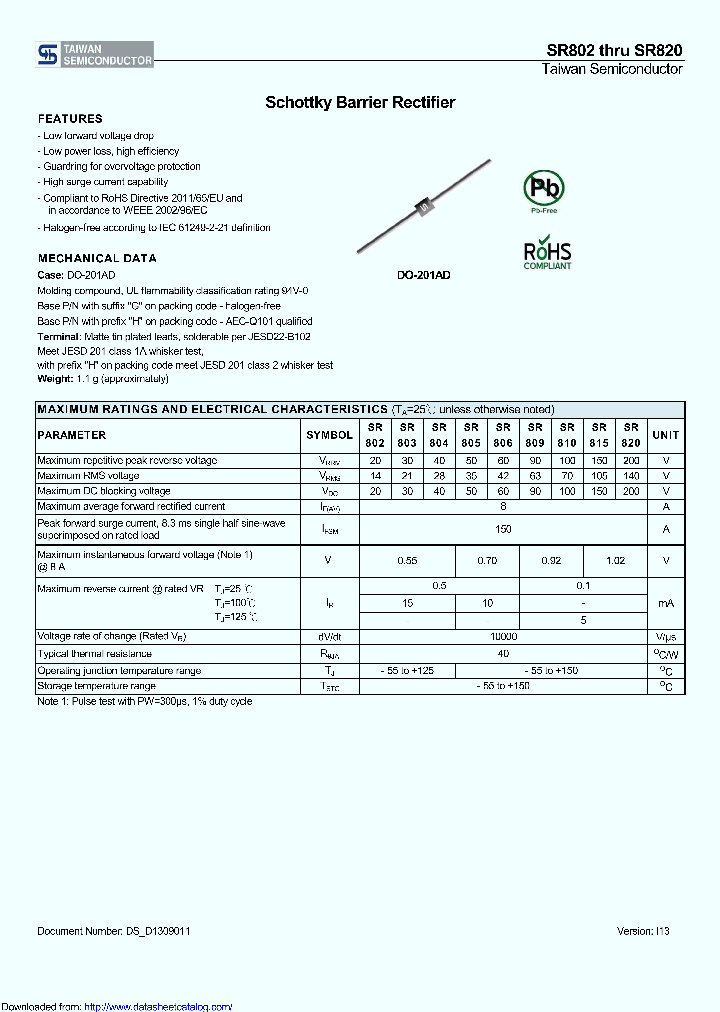 SR815_8807335.PDF Datasheet