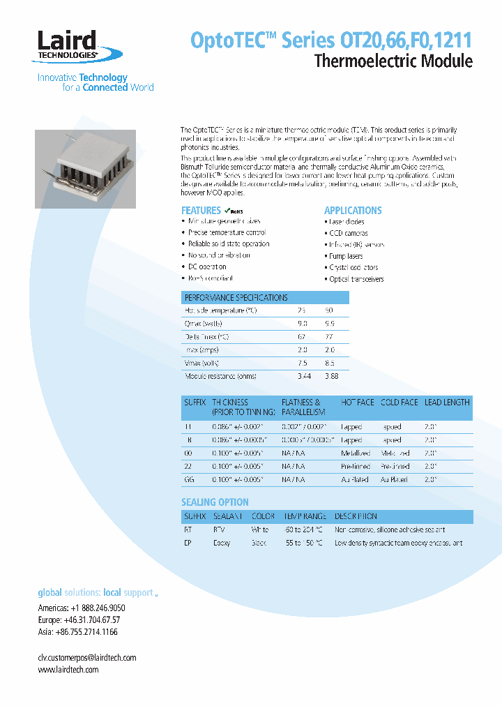 OT20_8809544.PDF Datasheet