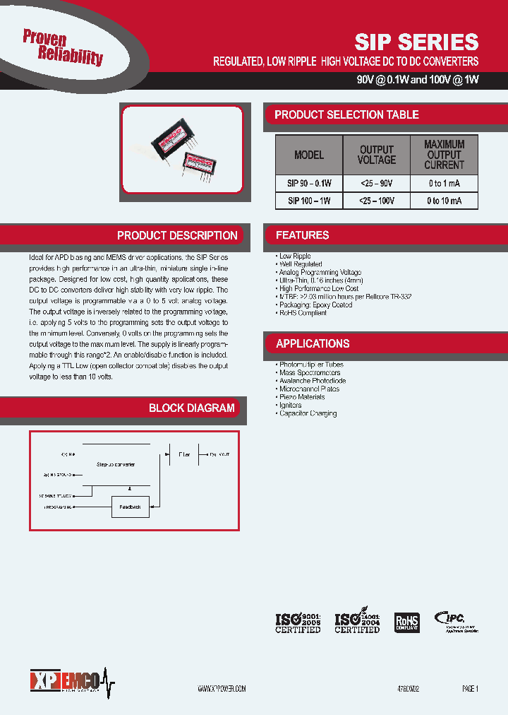SIP100_8811312.PDF Datasheet