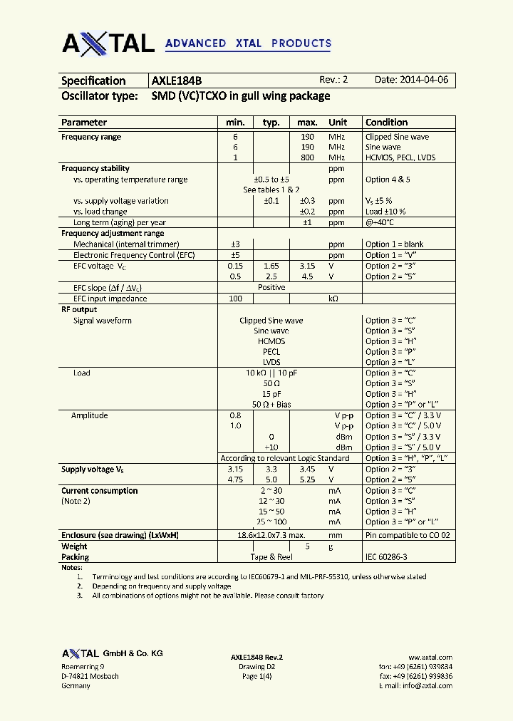 AXLE184B_8811926.PDF Datasheet