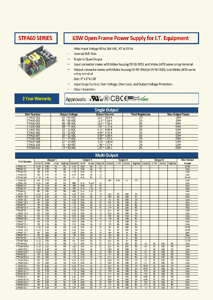 STFA60-D00_8814272.PDF Datasheet