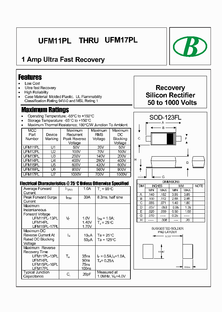 UFM17PL_8815176.PDF Datasheet