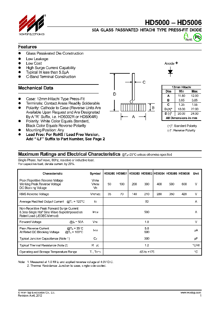 HD5003_8819671.PDF Datasheet