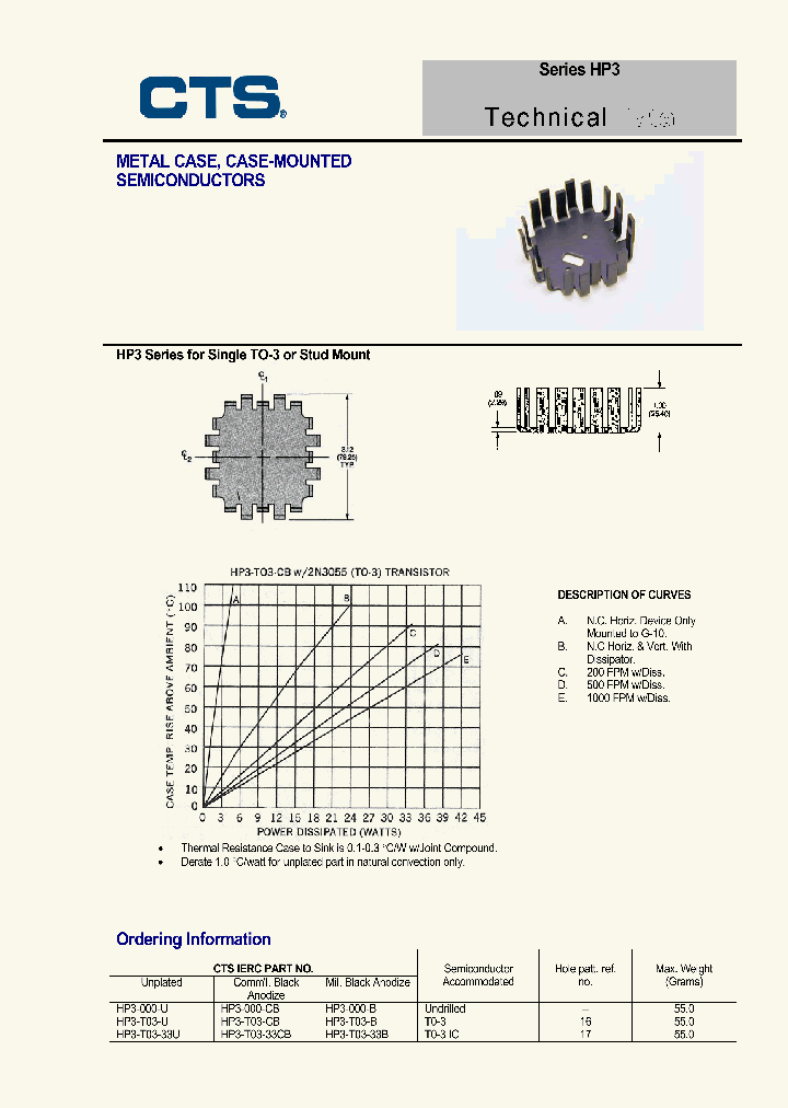 HP3-420-CB_8824285.PDF Datasheet