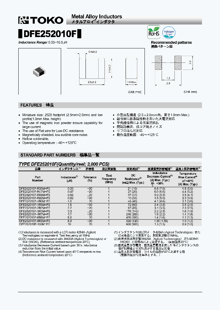 DFE252010F-100M_8831382.PDF Datasheet