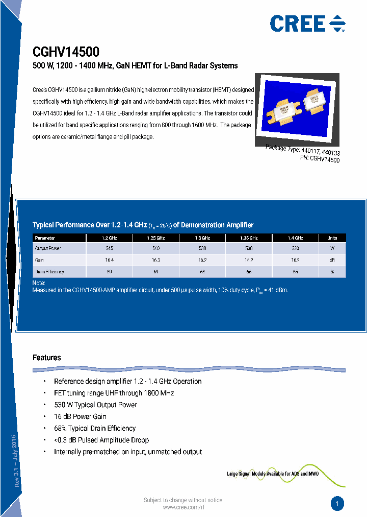 CGHV14500_8832042.PDF Datasheet