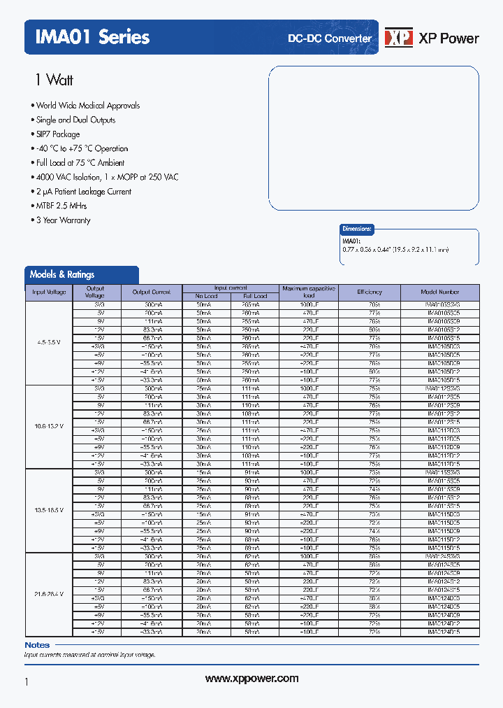 IMA0105D05_8832112.PDF Datasheet