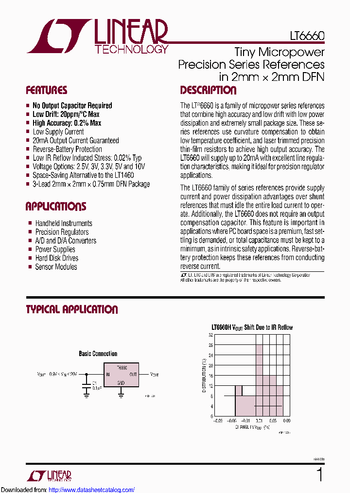 LT6660JCDC-25PBF_8841479.PDF Datasheet