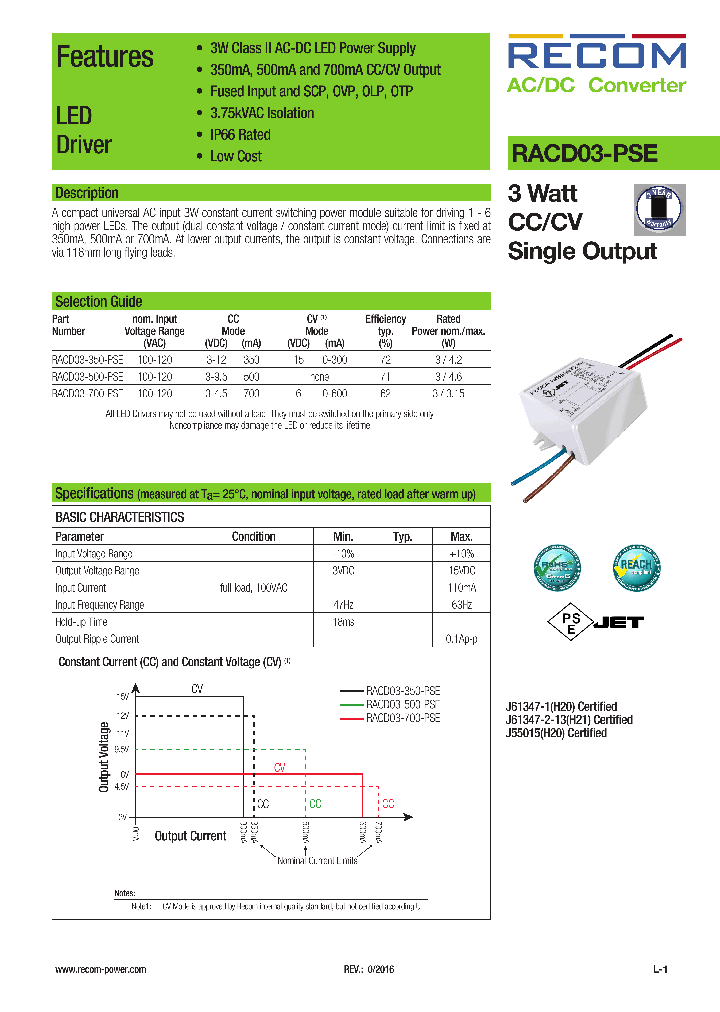 RACD03-PSE_8840378.PDF Datasheet
