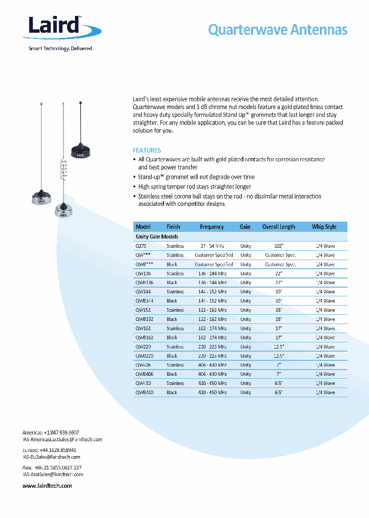 QUARTERWAVE_8839991.PDF Datasheet