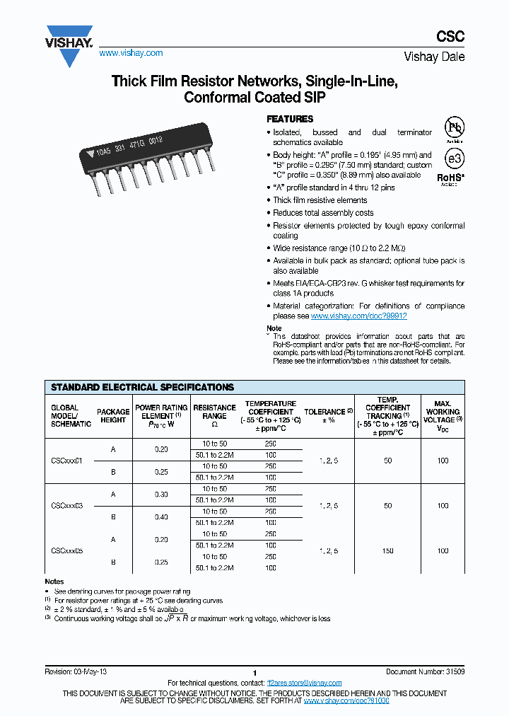 CSC04A_8831656.PDF Datasheet