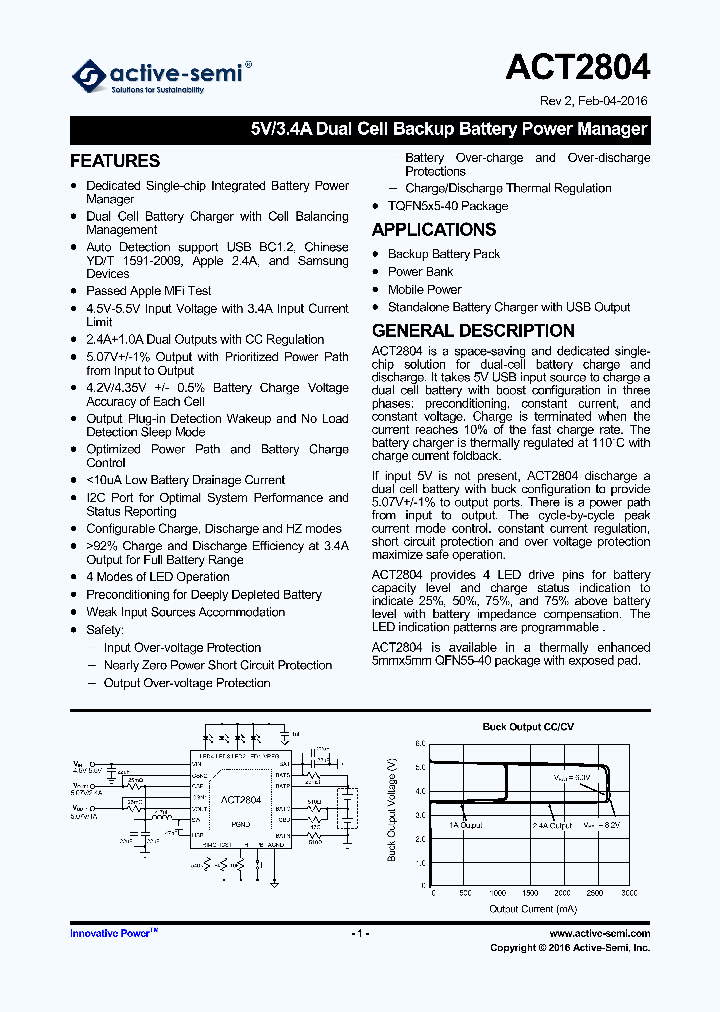 ACT2804_8837259.PDF Datasheet