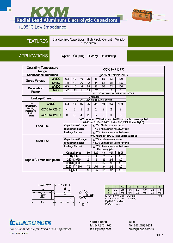 128KXM063M_8837061.PDF Datasheet