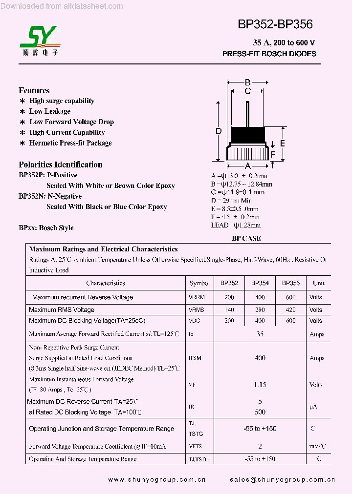 BP352_8836567.PDF Datasheet