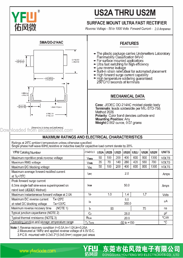 US2G_8834531.PDF Datasheet