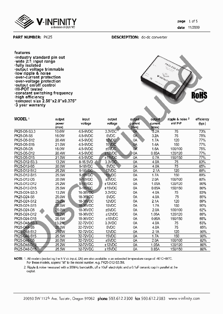 PK25-D24-S15_8835236.PDF Datasheet