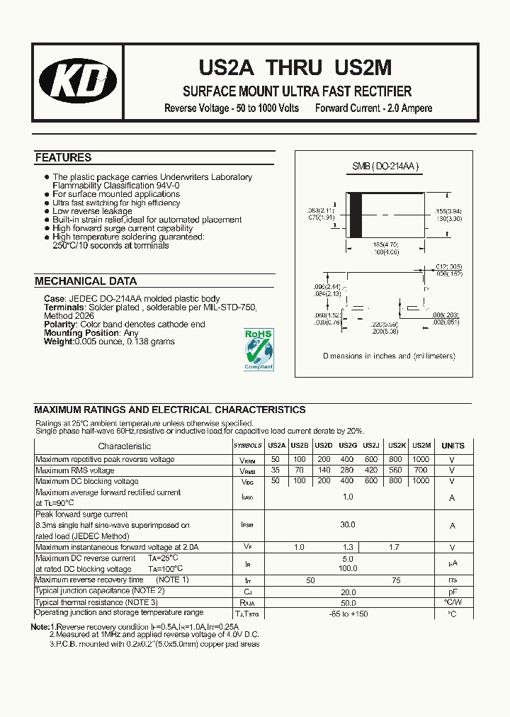 US2G_8834510.PDF Datasheet