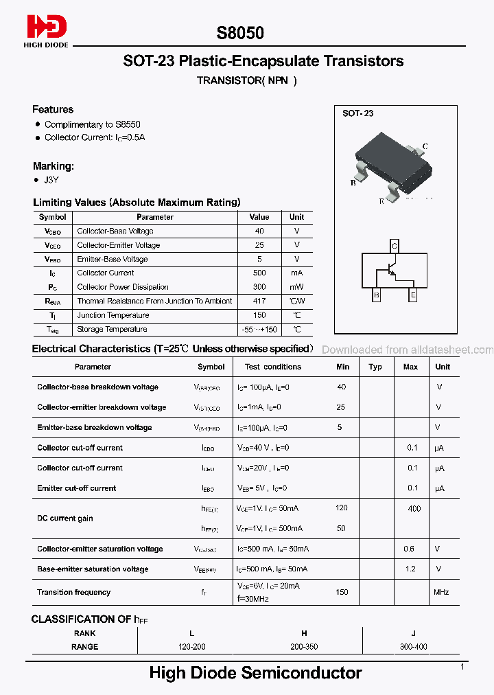 S8050_8832567.PDF Datasheet