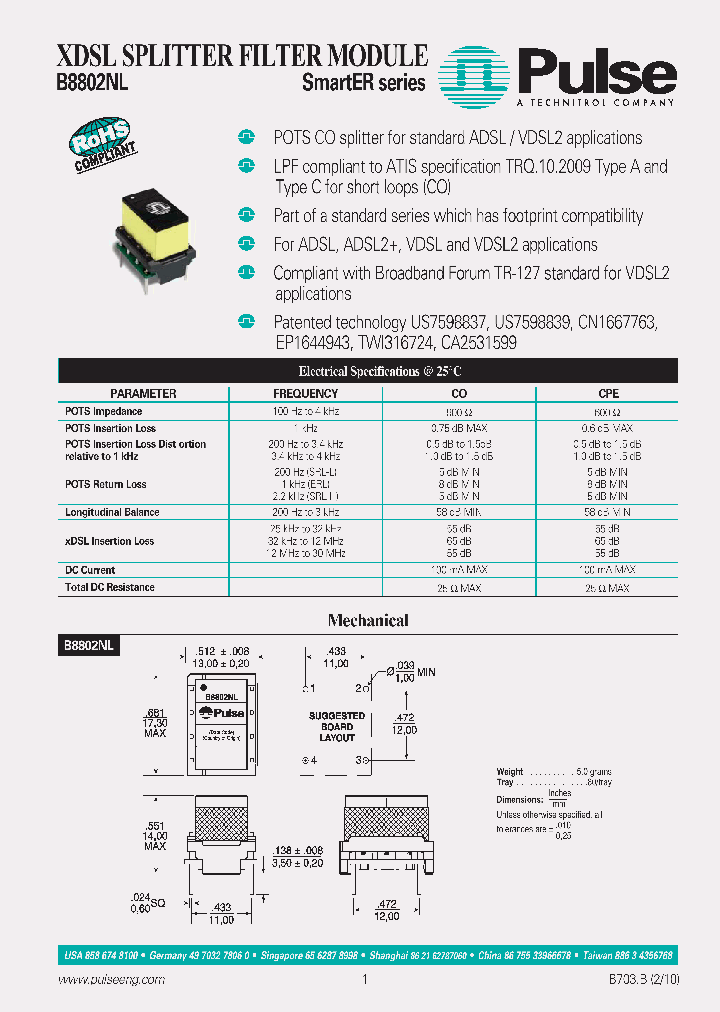 B703_8841806.PDF Datasheet