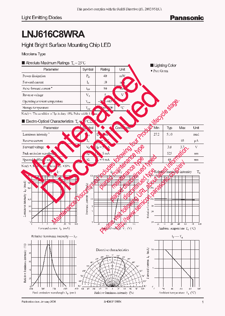 LNJ616C8WRA_8835784.PDF Datasheet