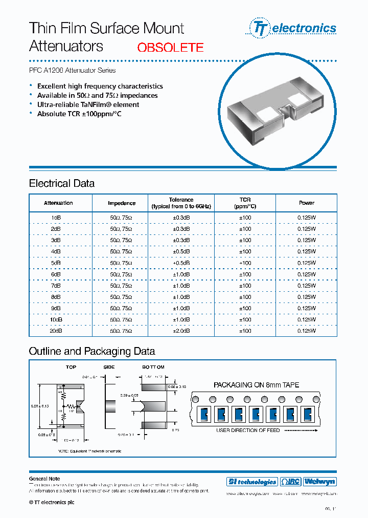 PFC-A_8836527.PDF Datasheet