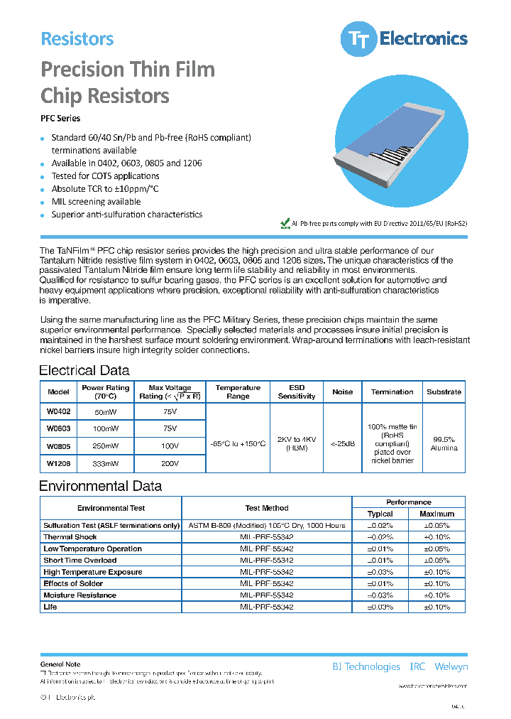 PFC_8836519.PDF Datasheet
