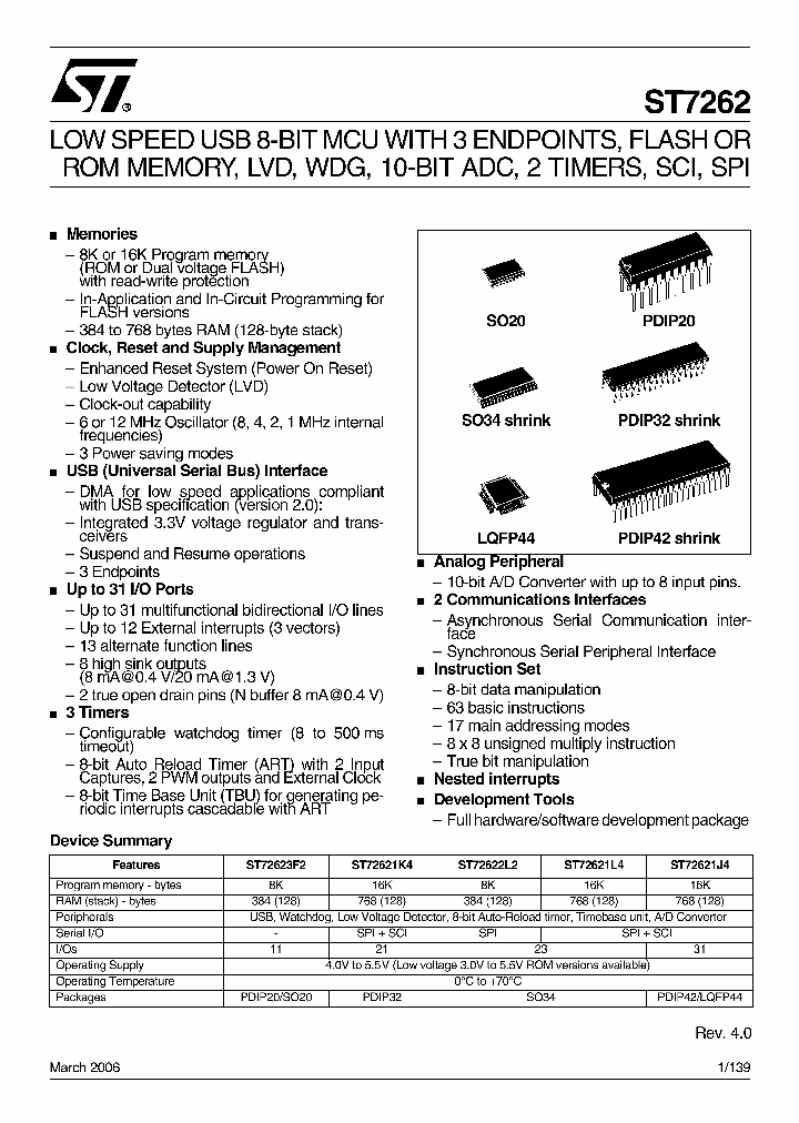 ST72F621K4B1_8838797.PDF Datasheet