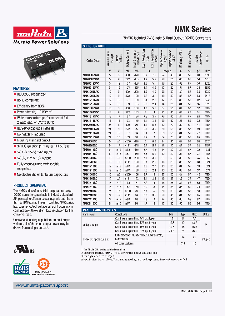NMK1515SAC_8841933.PDF Datasheet