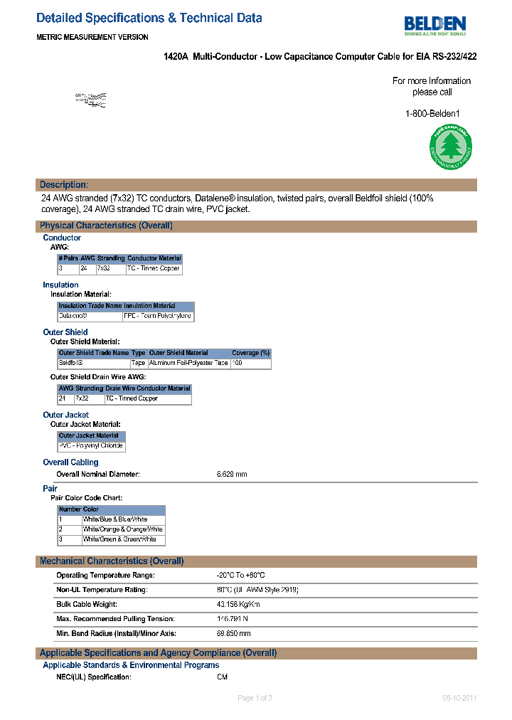 1420A060500_8842440.PDF Datasheet
