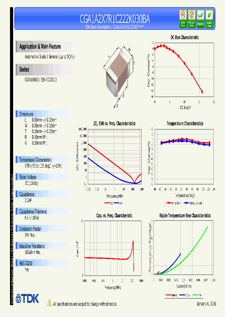 CGA1A2X7R1C222K030BA_8839418.PDF Datasheet