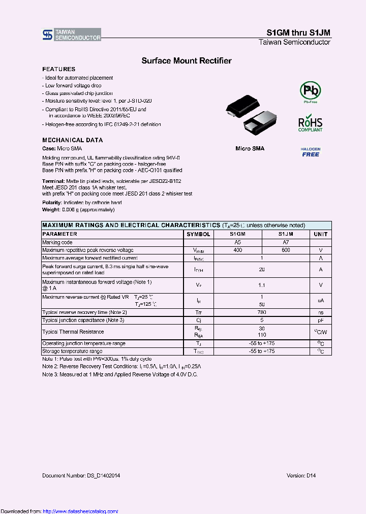 S1GM_8848015.PDF Datasheet