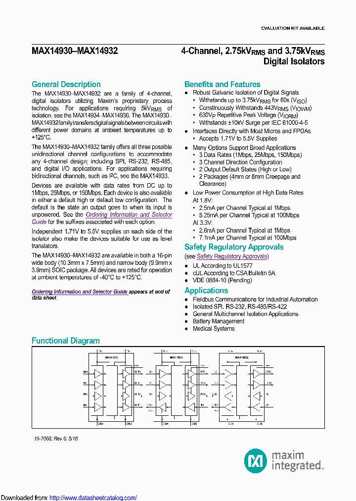 MAX14932FWEVKIT_8848791.PDF Datasheet