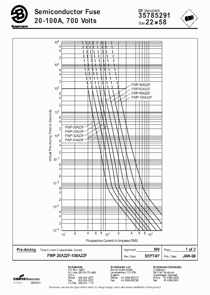 FWP-100A22F_8843396.PDF Datasheet