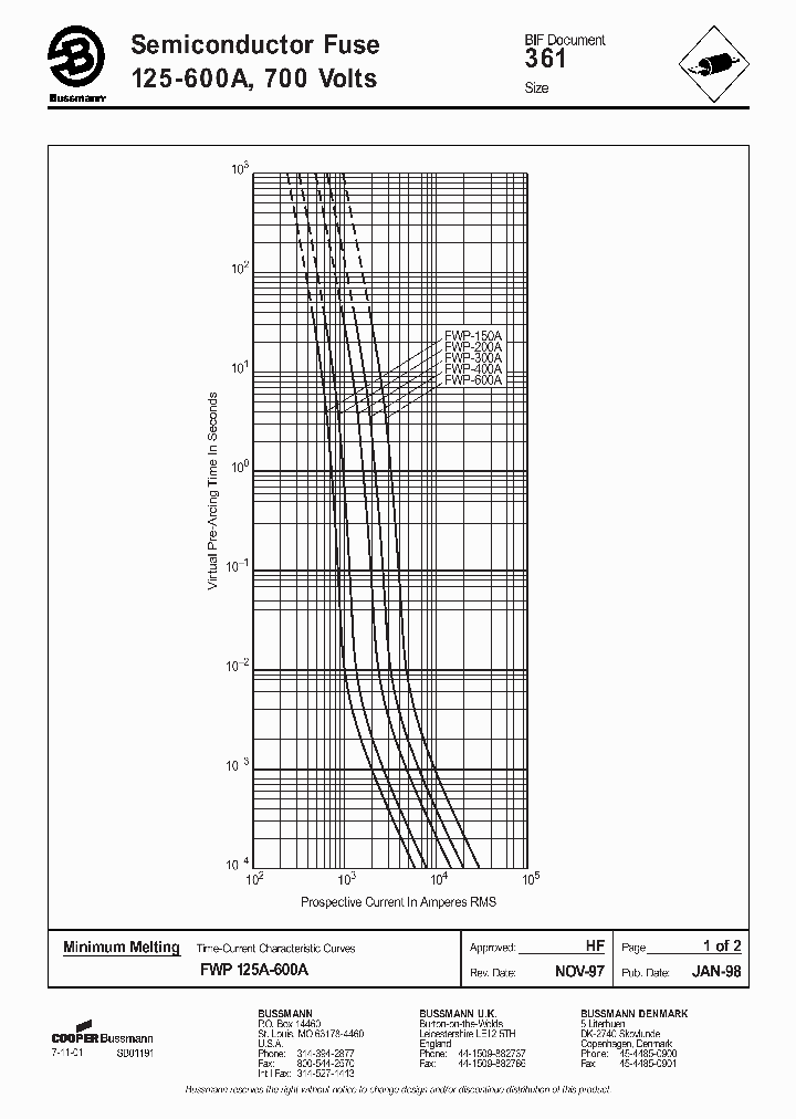 FWP-150A_8843411.PDF Datasheet