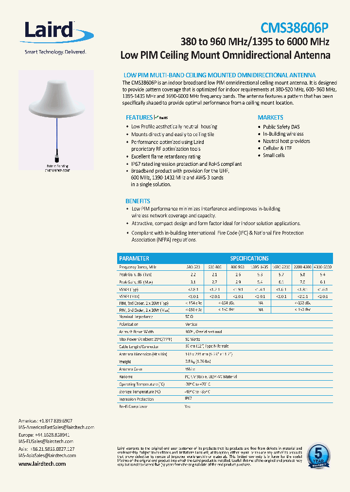 CMS38606P_8844174.PDF Datasheet