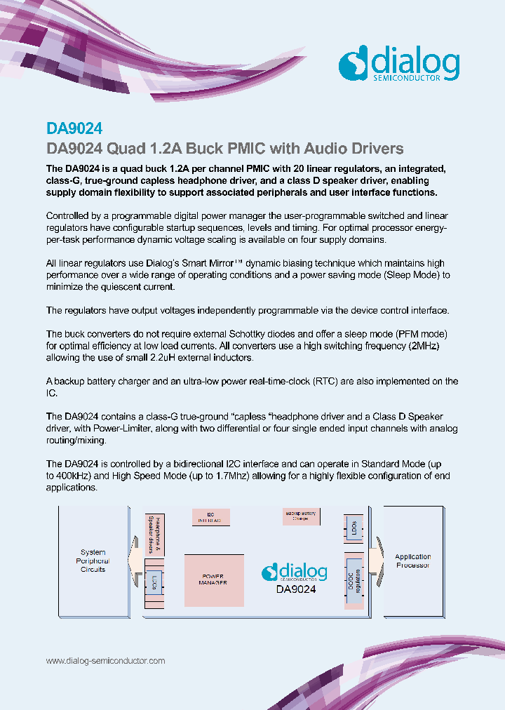 DA9024_8845539.PDF Datasheet