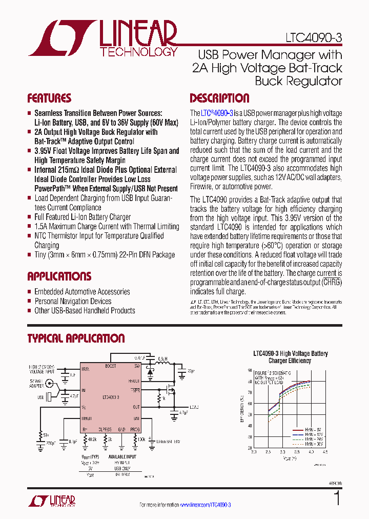 LTC4090-3-15_8846633.PDF Datasheet