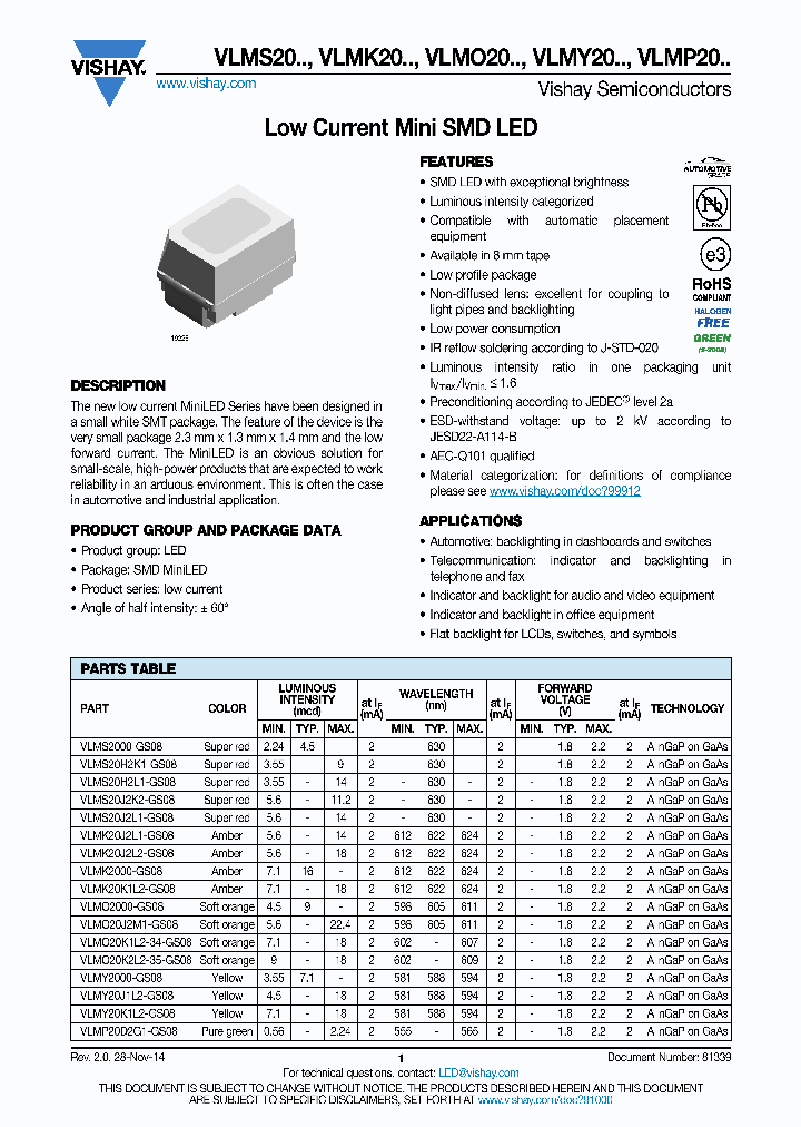VLMS20_8847537.PDF Datasheet