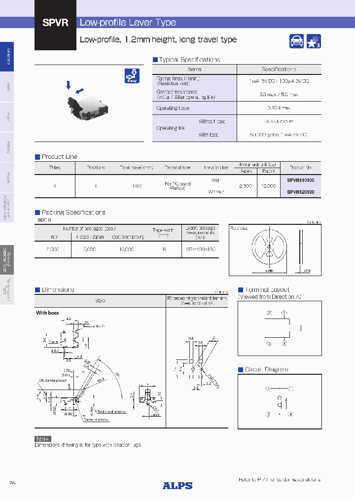 SPVR120100_8847705.PDF Datasheet