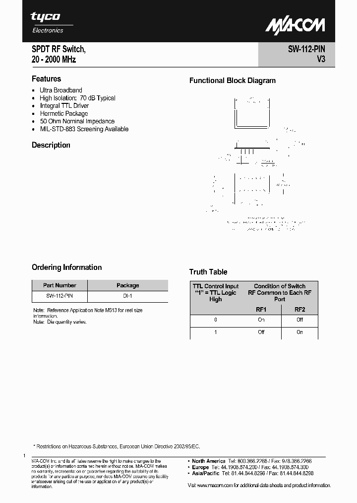 SW-112-PIN_8849624.PDF Datasheet