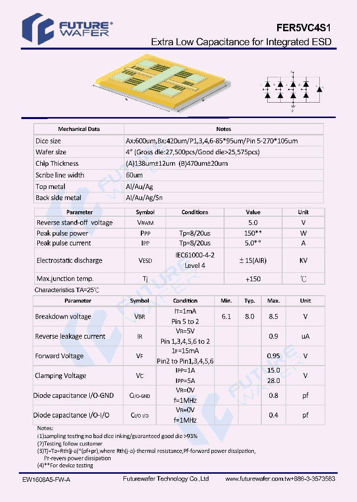 FER5VC4S1_8853214.PDF Datasheet